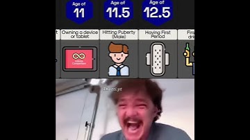Thumbnail of Pedro Pascal crying while thinking about the memories he missed out on...