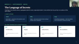 SMT Program 2026 Journal - Topic 5: Cryptography