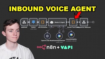 How to Build Inbound Voice AI Agents with VAPI + n8n (Step by Step)