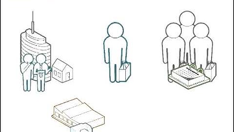 Introduction to Demand Management