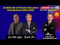 🔴Análisis de la Primera Encuesta Presidencial Chile 2025🔥