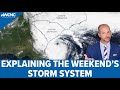 Brad panovich explains the weekends storm system