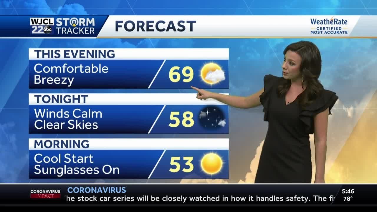 Warm and sunny weekend - YouTube
