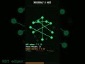 Kruskal's Algorithm - Connecting Everything with the Least Wire #algorithms #graphs