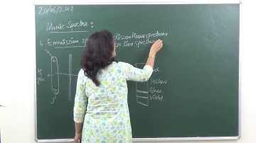CHEM-XI-2-04 Planks Quantum theory (2017)Pradeep Kshetrapal Physics channel