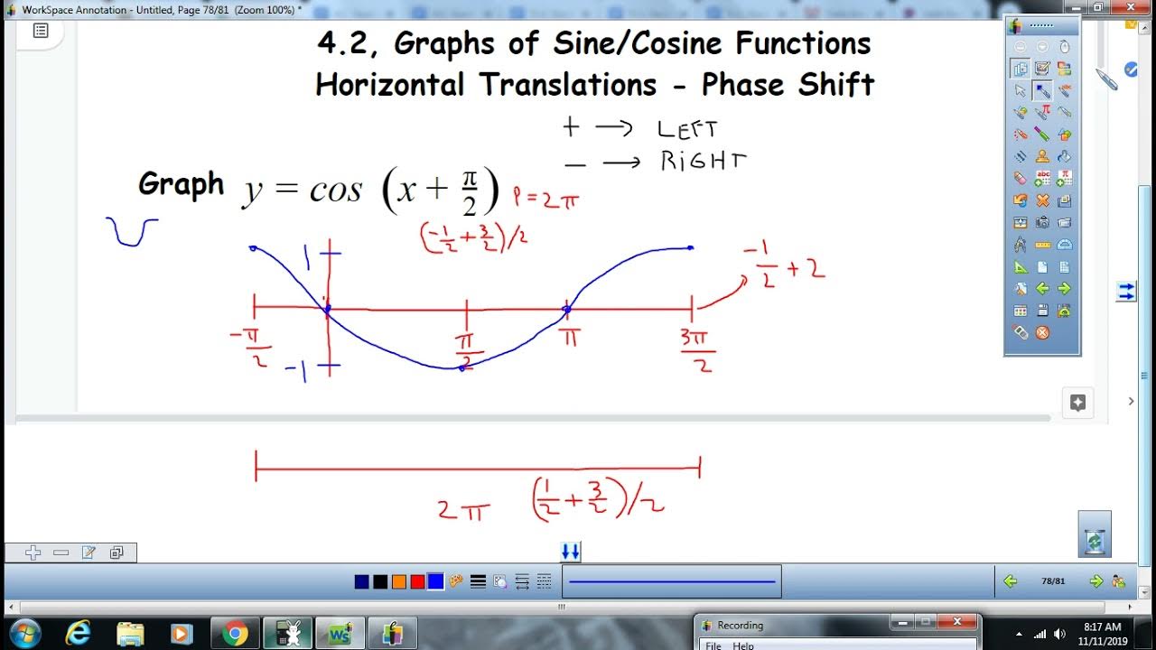 4 2, Guided Video Notes Day2, Phase Shifts, (Pre Calc) YouTube