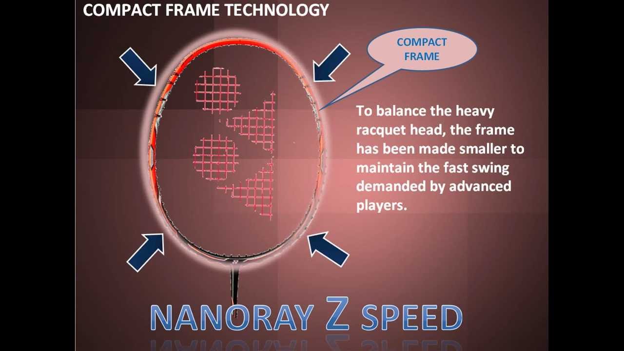 Yonex NanoRay Z Speed Badminton Racket@khelmart