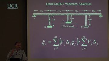 Displacement-based seismic design of structures - Session 4/8