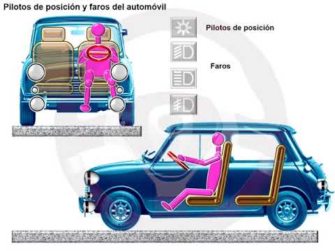 Faros adaptativos Faros adaptativos (1/8)