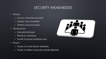 CYB 670 Project 2 Step 7 - United Kingdom