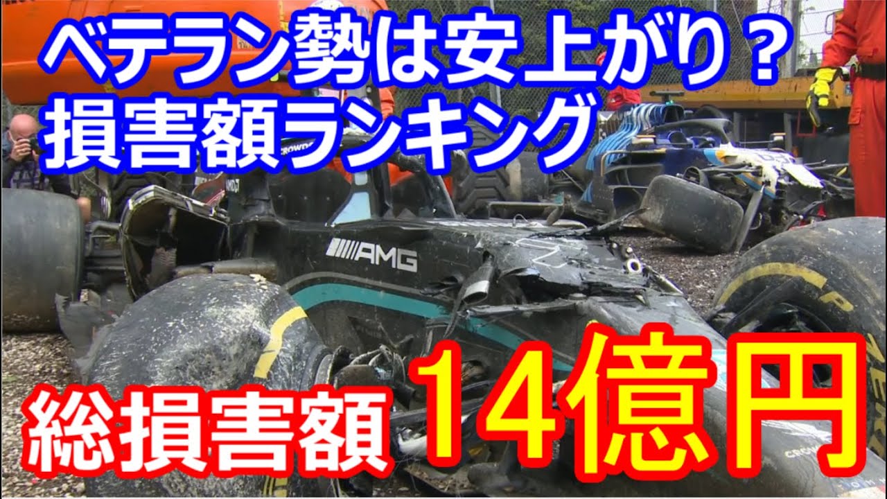 F1 21 若手大苦戦 6戦までの損害額ランキング Youtube F1 21 若手大苦戦 6戦までの損害額ランキング Youtube