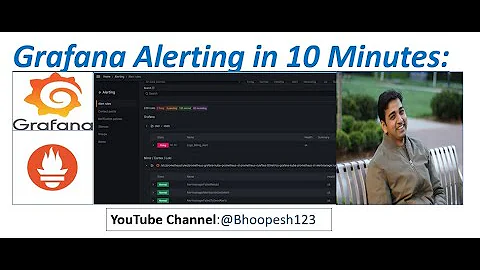 Grafana Alerts Tutorial | How to create Alert in Grafana | Alerting in Grafana | #grafana #alerts