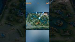 Eudora ☠️ #mlbb #mobilelegends #mobilelegendsbangbang #eudora #game #funny #ngakak #horror #kocak