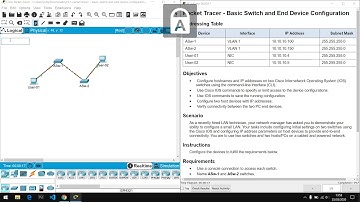 Packet Tracer - 2.9.1 Basic Switch and End Device Configuration
