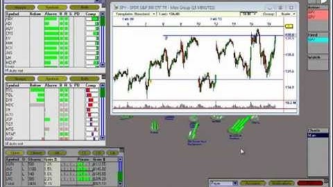 VisualTrader 2-16-2012 Real Time
