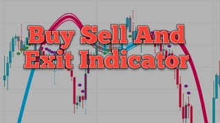 Buy Sell And Exit Indicator / tredingview app / SSL Hybrid Indicator screenshot 5