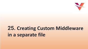 Creating Custom Middleware in a separate file