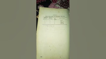 colon classification ! phase relation!! important for lis student #viral #viralvideo #education