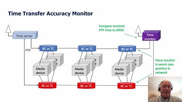 Resilient Timing for Critical Infrastructure
