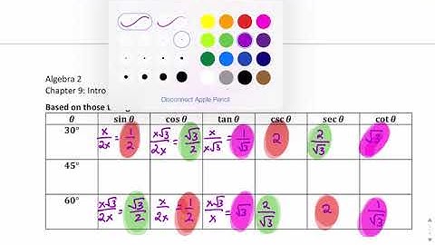 Algebra 2: 9.1: Right Triangle Trigonometry Video 2: Special Right Triangles and Special Angles