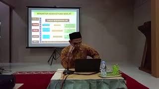 Liqo Tarbawi, Ust Deka Kurniawan, M.Pd