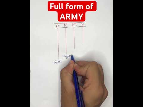 Army Ra Full Form