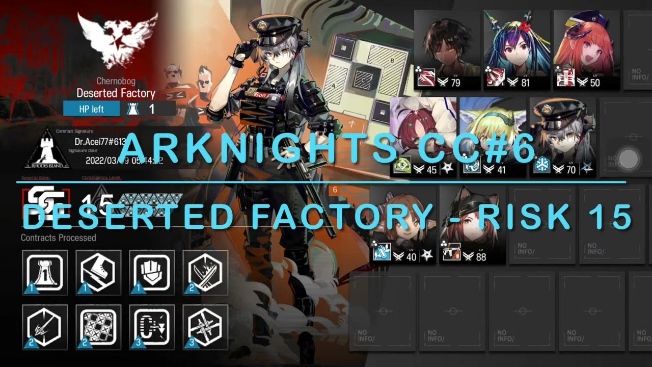 Arknights CC6 Day 9, Map 8 Deserted Factory - Max Risk (15)