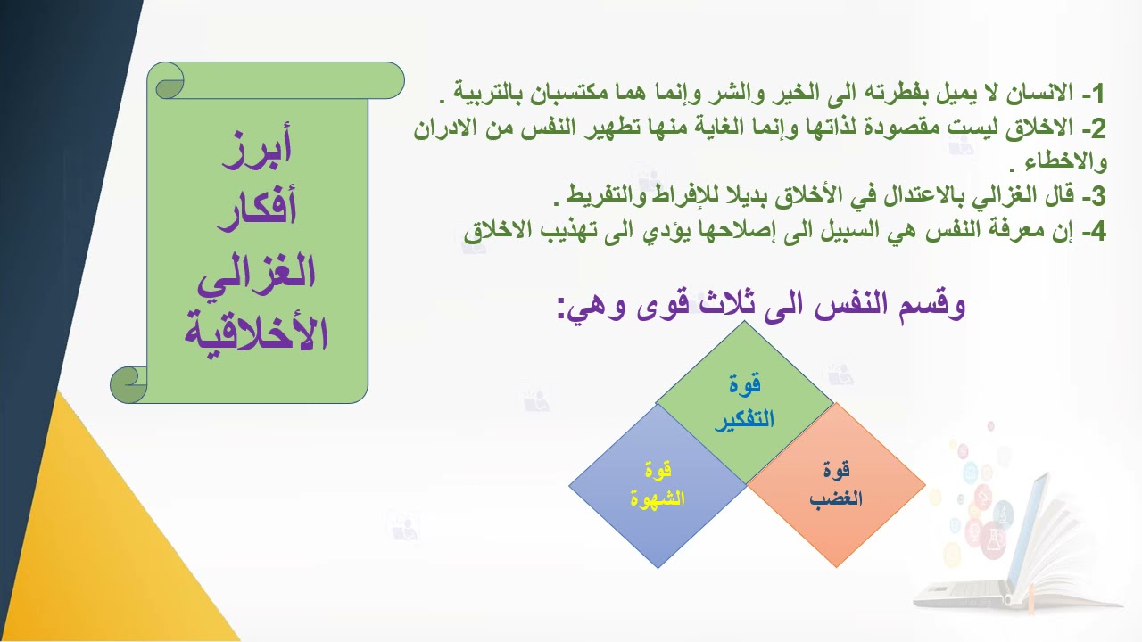 الاخلاق والدين