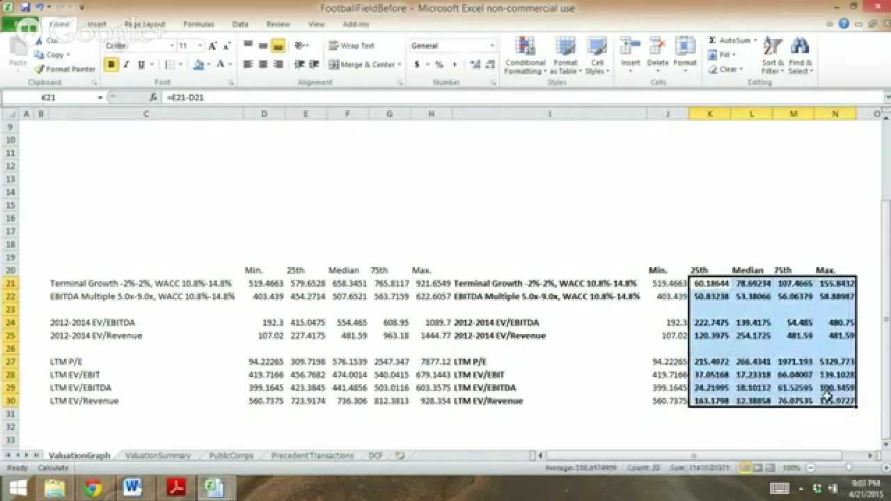 How To Create Football Field Valuation Chart In Excel