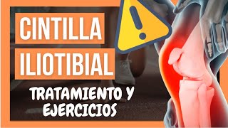 CINTILLA ILIOTIBIAL Qué es, Tratamiento y Ejercicios