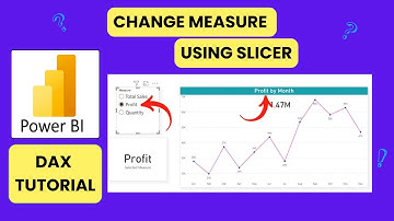 Change Measure using a Slicer | Dax basics | Power BI for Beginners