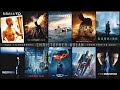 Christopher Nolan 1989-2023 | Fast Filmography