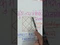 कुंभ लग्न में विपरीत राजयोग, vipreet Raj Yog in Aquarius, vipreet rajyog in kumb lagan #shortsviral