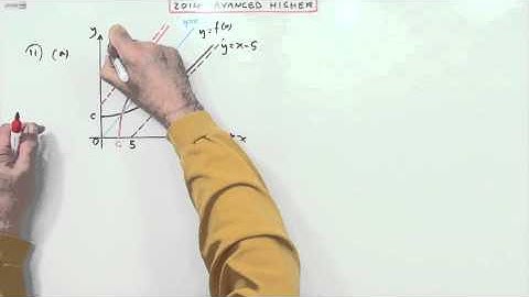 2014 SQA Advanced Higher Maths no.11 : Graphs of functions
