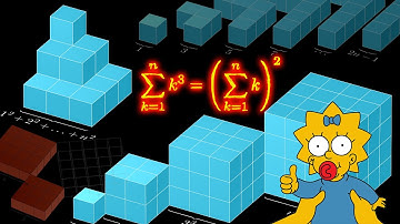 The Sum of the First Cubes, Squares and More