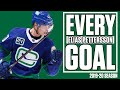 Every Elias Pettersson Goal From The 2019-20 NHL Season... So Far