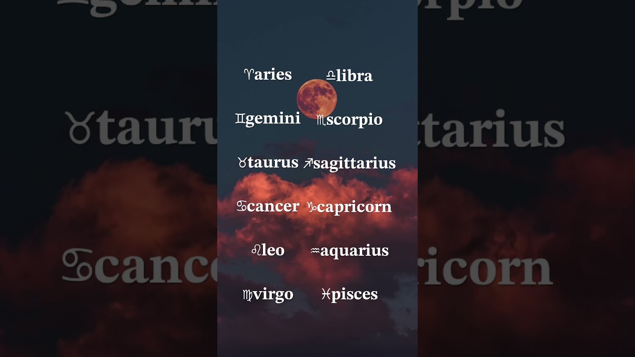 most likely to zodiac ❤️✨