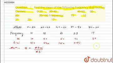 Find the mean of the following frequency distribution:\nClasses: 0-20 20-40 40-60 60-80 80-100\n...