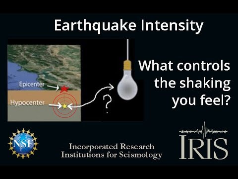 Earthquake Intensity—What controls the shaking you feel?