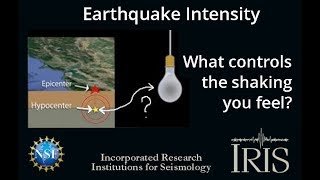 Earthquake Intensity—What controls the shaking you feel?