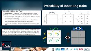 Important Concepts to Pass GED Science (Part 3)