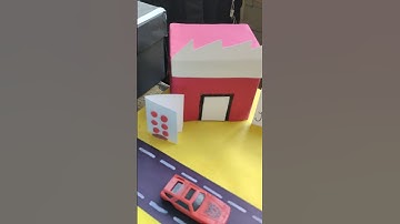 Examples of Cottage/ Small Scale Industry...