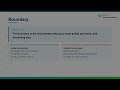BISTEC Hearts Academy | Intern Onboarding Day 1 | Systems Thinking & Requirements