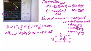 Bode Analyzer Explanation