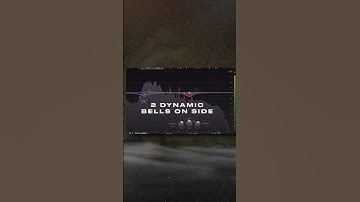 How To Use Dynamic EQ For Mastering