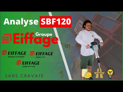 Présentation et ANALYSE de la société EIFFAGE (SBF120)