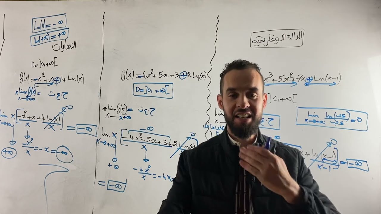 الدالة اللوغارتمية واش تسحق كامل فيها  سنة 3شعبة تسيير واقتصاد والشعب العلمية
