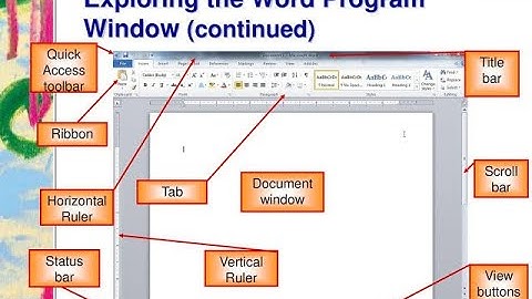 Ms word - Title Bar, Quick Access tool Bar, Tabs, Status Bar aadi ko kaise Pehchane #MS Word#