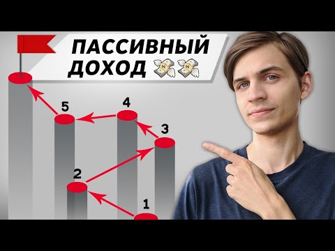 6 шагов к финансовой независимости (на каком уровне ты?)