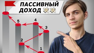 6 шагов к финансовой независимости (на каком уровне ты?)